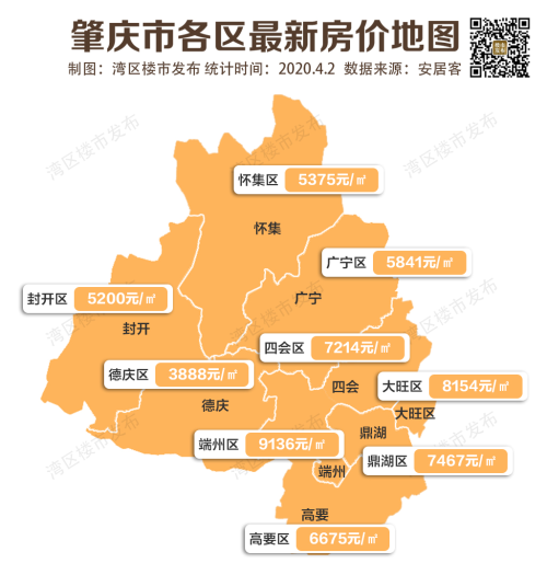 大湾区9城最新房价地图出炉!其中深圳南山均价高达10万/㎡!