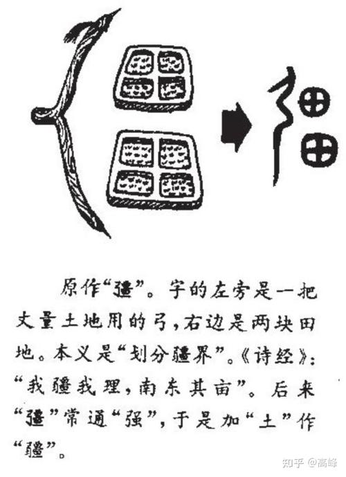 浅说新疆的"疆"字故事