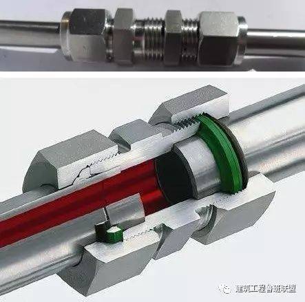 铜管的连接也可采用螺纹卡套压接.