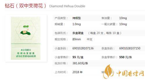 钻石烟价格表图钻石荷花口感分析