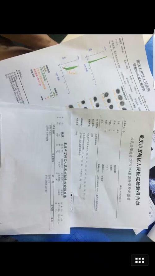 【支原体转阴反馈集·棒女郎】