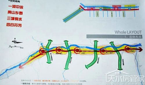 秦州新城规划按照"商贸物流,适宜制造,休闲旅游为主导,商务金融,创新