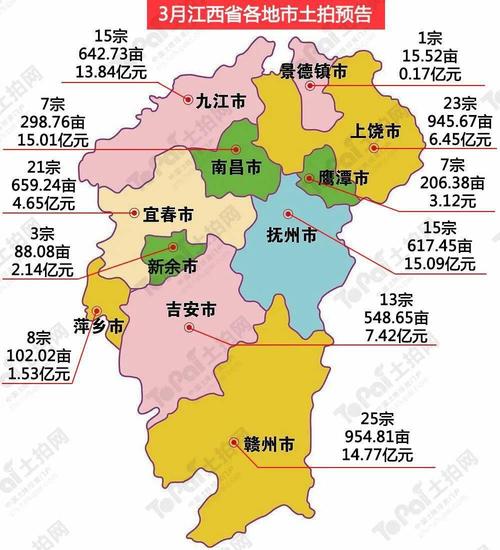 土拍预告 · 江西|阳春三月5079亩靓地待拍 看看有哪些地块最让人期待