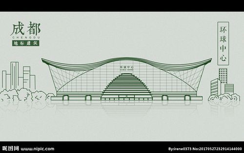 成都环球中心图片