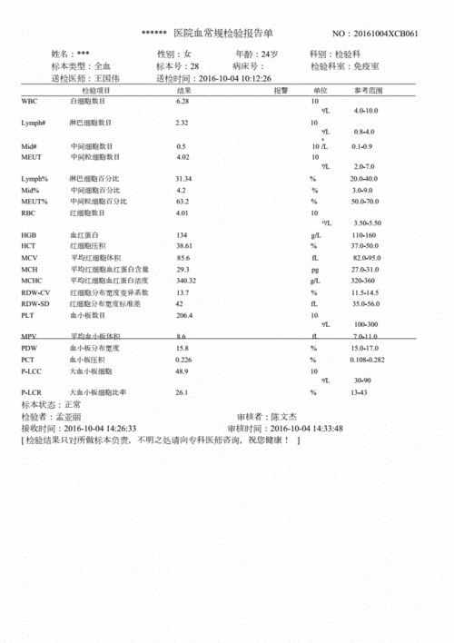 血常规检验报告单.doc 1页
