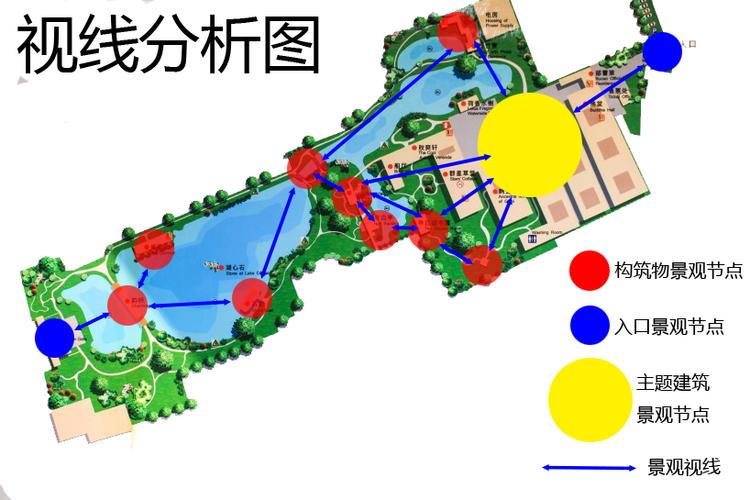 梁园视线分析图