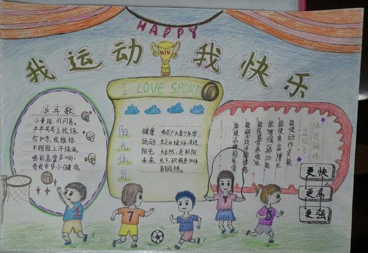 体育手抄报:我运动我快乐