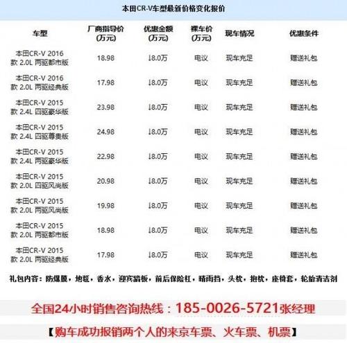 新款crv价格 2016款本田cr-v最低多少钱