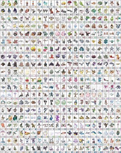 精灵宝可梦剑盾全图鉴一览宝可梦剑盾全图鉴