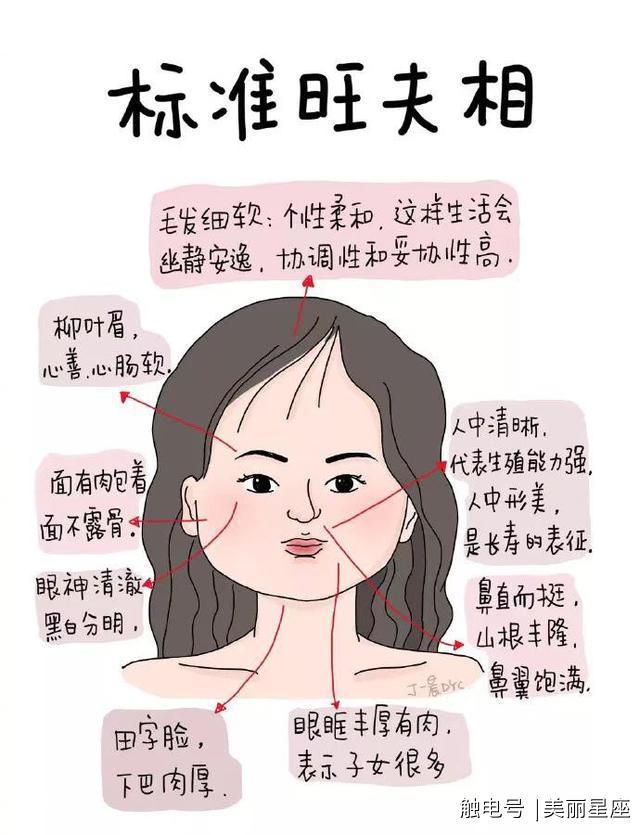 女人极贵的面相和体相特点:什么样的面相有福气,女人大富大贵的面