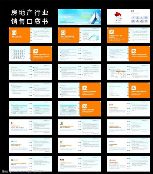房产口袋书 金蝶 企业画册 视觉 地产 方案 画册设计 广告设计 矢量