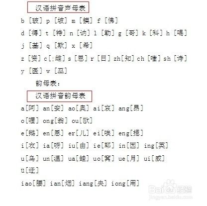 五笔打字 词根看不懂 怎样学