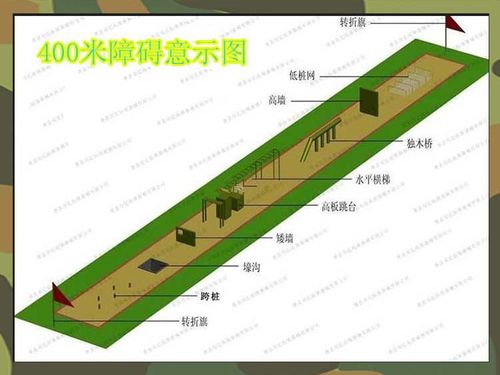 学校部队军训400米障碍训练器材 户外拓展训练体育