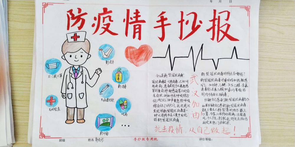 寿光市高新技术开发区小学:疫情防控,时刻铭记于心——防疫防控手抄报