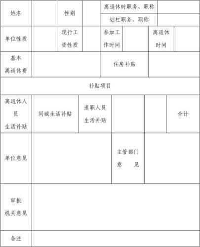机关事业单位离退休人员生活补贴审批表