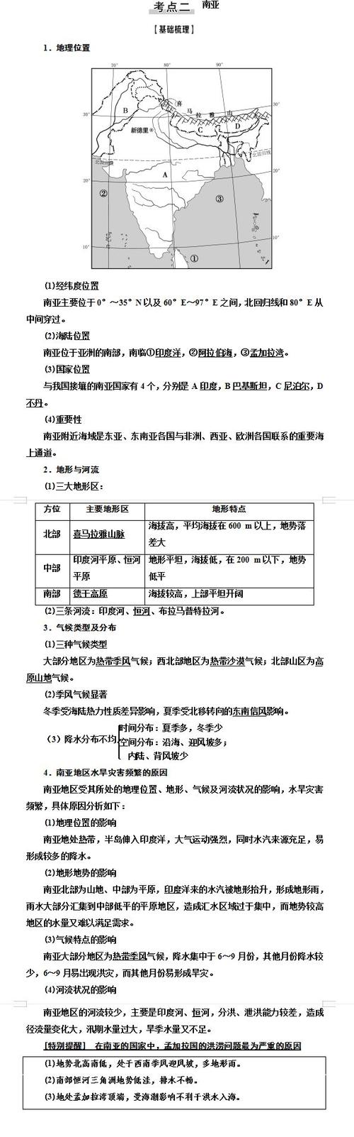 高中地理【知识点清单】-- 世界重要地区