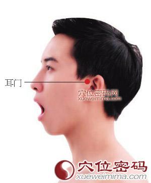 耳门穴
