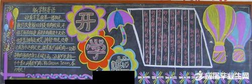 【开学了黑板报内容】小学生黑板报开学内容