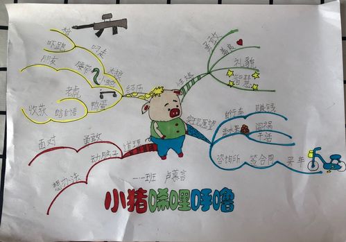 卢慕言《小猪唏哩呼噜》