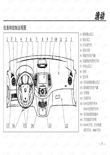 pdf_长安逸动说明书-制造其他