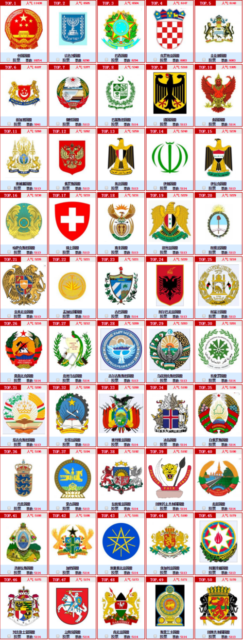 世界各国最漂亮的国徽排行榜中榜-国徽大全-国徽图片-国徽赏析-天天