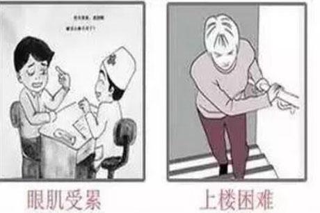 重症肌无力早期有哪些常见症状