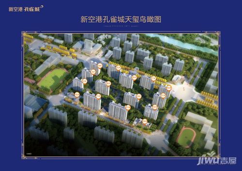 【廊坊孔雀城天玺】教你如何做房贷