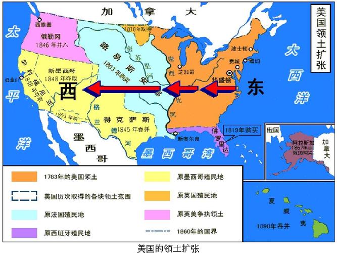 九年级历史上册第六单元第18课美国南北战争教学课件新人教版ppt