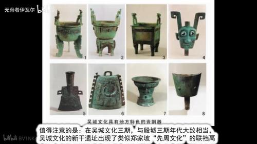 江西文物,晚商赣江流域吴城遗址的典型青铜器