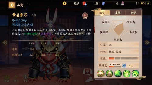 主动三技能——幸运套环