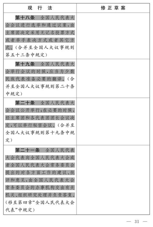 附修改前后对照表三十二,删去第二条,第五条第二款,第八条,第十一条