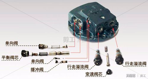 ▊下面为大家讲解行走马达拆解的顺序及注意事项.   ▼1.