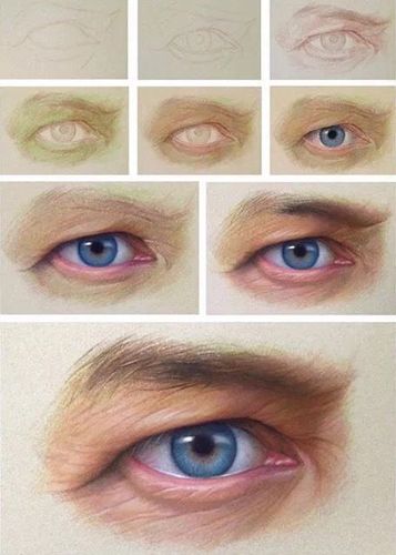 (建议收藏)彩铅人物,五官小教程