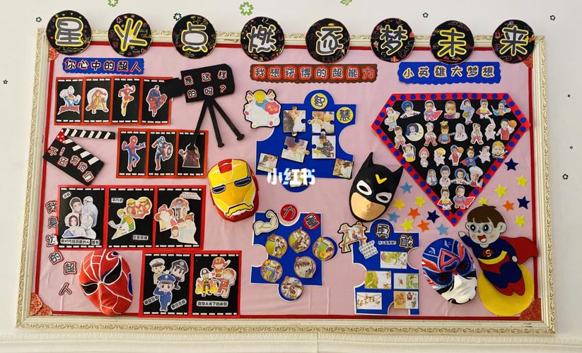 主题墙_幼儿园_幼儿园主题墙_文化_绘画
