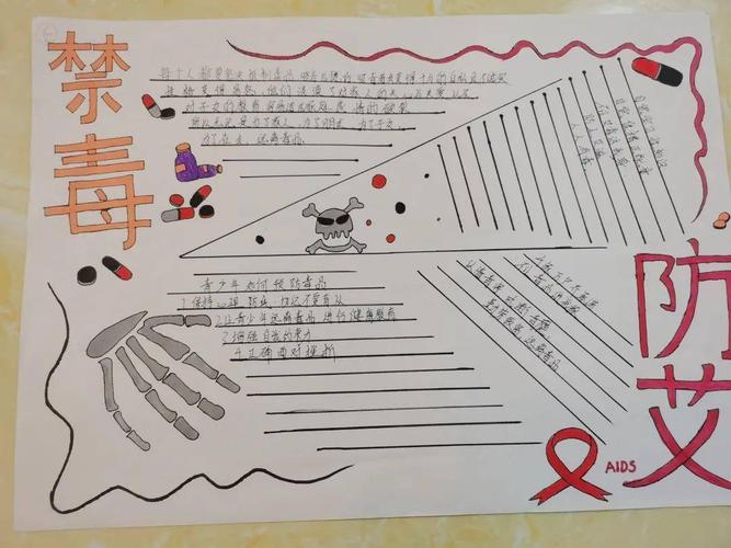 禁毒防艾,没你不行——快来选出你心仪的手抄报吧