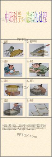 造纸术是中国四大发明之一,纸是汉族劳动