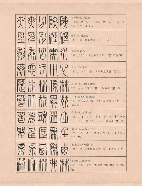 学习篆书前,需要了解的规律