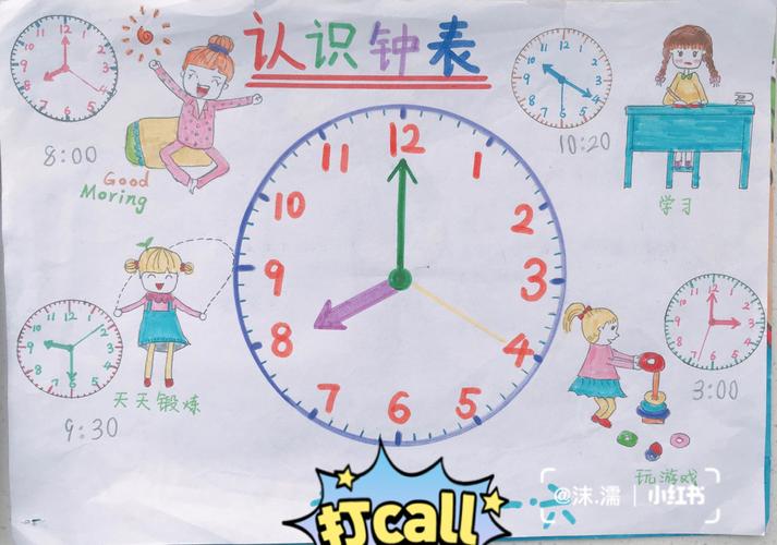 数学手抄报!关于钟表