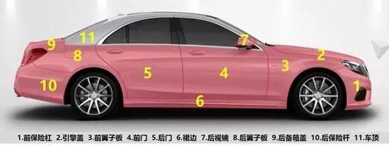 汽车 正文  "师傅,帮我把这一条划痕修好." "这划痕一共两个面,600块!