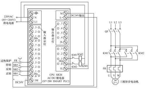 图解西门子s7-200 smart plc 快速入门与提高