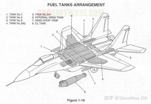 博伊德的得意作品通用动力f16战隼战斗机简评