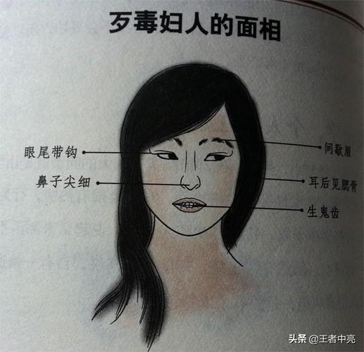 看相识人---一分钟看穿"花心萝卜""白骨精"_面相