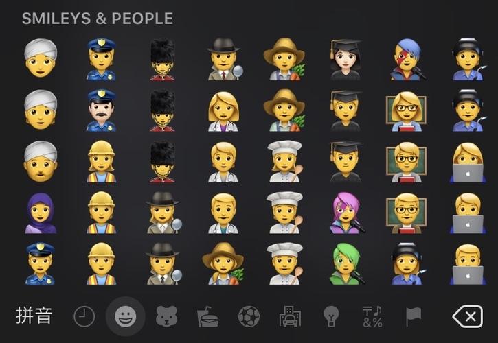 玩转emoji|你知道每种职业的emoji为什么有三个吗?