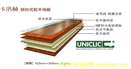 卡洛林软木锁扣地板
