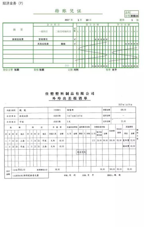 借:固定资产17 200 贷:银行存款17 200 ①填制贷记凭证(只需左联) ②