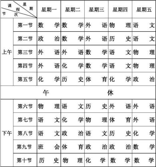 初中生标准课程表