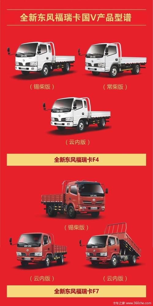 收下这份福瑞让五福临门