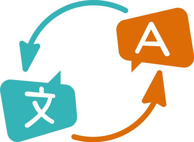 中译英句子翻译的常用技巧