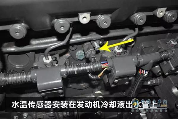 根据发动机上位置不同,温度传感器通常分为以下4种:   1
