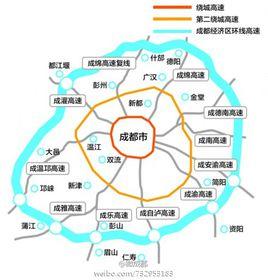 成都第三绕城高速